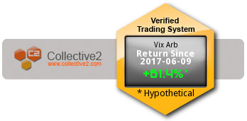 C2 Trading System 111996959